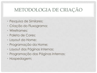 Metodologia de criaçãoPesquisa de Similares;Criação do Fluxograma;Wireframes;Paleta de Cores;Layout da Home;Programação da Home;Layout das Páginas Internas;Programação das Páginas Internas;Hospedagem;