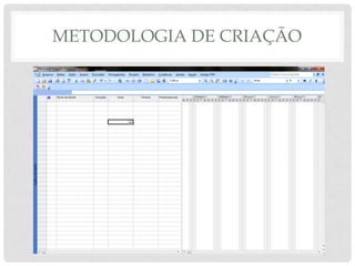 Metodologia de criação