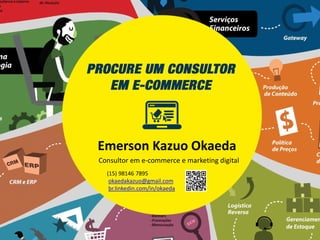 Emerson Kazuo Okaeda
Consultor em e-commerce e marketing digital
(15) 98146 7895
okaedakazuo@gmail.com
br.linkedin.com/in/okaeda
 