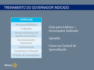 TREINAMENTO DO GOVERNADOR INDICADO
TÓPICOS
Responsabilidades
O distrito
Desenvolvimento do
quadro associativo
Gerenciamento
financeiro
Comunicação
Conferência Distrital
Criação de cronograma
Guia para Líderes –
Governador Indicado
Apostila
Curso na Central de
Aprendizado
 