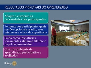 RESULTADOS PRINCIPAIS DO APRENDIZADO
Adapte o currículo às
necessidades dos participantes
Pergunte aos participantes quais
sessões opcionais usarão, seus
interesses e níveis de experiência
Saiba como iniciativas e
ferramentas afetam o GETS e o
papel do governador
Crie um ambiente de
aprendizado participativo e
acolhedor
 