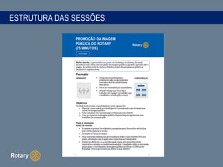 ESTRUTURA DAS SESSÕES
 
