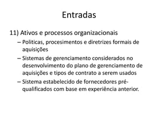 Entradas11) Ativos e processos organizacionaisPoliticas, procesimentos e diretrizes formais de aquisiçõesSistemas de gerenciamento considerados no desenvolvimento do plano de gerenciamento de aquisições e tipos de contrato a serem usadosSistema estabelecido de fornecedores pré-qualificados com base em experiência anterior.