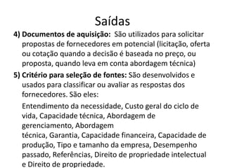 Saídas4) Documentos de aquisição:  São utilizados para solicitar propostas de fornecedores em potencial (licitação, oferta ou cotação quando a decisão é baseada no preço, ou proposta, quando leva em conta abordagem técnica)5) Critério para seleção de fontes: São desenvolvidos e usados para classificar ou avaliar as respostas dos fornecedores. São eles: Entendimento da necessidade, Custo geral do ciclo de vida, Capacidade técnica, Abordagem de gerenciamento, Abordagem técnica, Garantia, Capacidade financeira, Capacidade de produção, Tipo e tamanho da empresa, Desempenho passado, Referências, Direito de propriedade intelectual e Direito de propriedade.