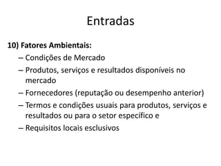 Entradas10) Fatores Ambientais:  Condições de MercadoProdutos, serviços e resultados disponíveis no mercadoFornecedores (reputação ou desempenho anterior)Termos e condições usuais para produtos, serviços e resultados ou para o setor específico eRequisitos locais esclusivos