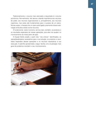 67 
Tradicionalmente, o recurso mais valorizado e requisitado é o recurso 
econômico. Normalmente, não damos a devida importância aos recursos 
de poder, aos recursos organizacionais e, principalmente, aos recursos 
cognitivos, mas estes são fundamentais para o sucesso de um plano. 
Muitas vezes, o fracasso de um plano está ligado justamente à baixa valo-rização 
atribuída a esses outros recursos. 
É fundamental, neste momento, termos claro, também, os produtos e 
os resultados esperados de nossas operações, pois eles nos ajudam no 
monitoramento do nosso plano de ação. 
A Equipe Verde propôs, a partir dos “nós críticos” identificados, as 
operações/projetos necessários para a sua solução, os produtos e resul-tados 
esperados dessas operações e os recursos necessários à sua 
execução. A planilha apresentada a seguir facilita uma visualização mais 
geral do problema e também o seu monitoramento. 
Foto: Vinícius Marinho - Fiocruz Multimagens 
 