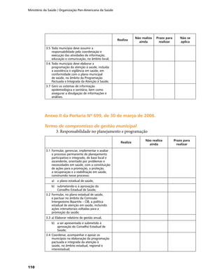 Ministério da Saúde / Organização Pan-Americana da Saúde
110
Realiza
Não realiza
ainda
Prazo para
realizar
Não se
aplica
3.5	Todo município deve assumir a
responsabilidade pela coordenação e
execução das atividades de informação,
educação e comunicação, no âmbito local;
3.6	Todo município deve elaborar a
programação da atenção à saúde, incluída
a assistência e vigilância em saúde, em
conformidade com o plano municipal
de saúde, no âmbito da Programação
Pactuada e Integrada da Atenção à Saúde;
3.7	Gerir os sistemas de informação
epidemiológica e sanitária, bem como
assegurar a divulgação de informações e
análises.
Anexo II da Portaria Nº 699, de 30 de março de 2006.Anexo II da Portaria Nº 699, de 30 de março de 2006.
Termo de compromisso de gestão municipalTermo de compromisso de gestão municipal
3. Responsabilidade no planejamento e programação
Realiza
Não realiza
ainda
Prazo para
realizar
3.1	Formular, gerenciar, implementar e avaliar
o processo permanente de planejamento
participativo e integrado, de base local e
ascendente, orientado por problemas e
necessidades em saúde, com a constituição
de ações para a promoção, a proteção,
a recuperação e a reabilitação em saúde,
construindo nesse processo:
a)	 o plano estadual de saúde,
b)	 submetendo-o à aprovação do
Conselho Estadual de Saúde;
3.2	Formular, no plano estadual de saúde,
e pactuar no âmbito da Comissão
Intergestores Bipartite – CIB, a política
estadual de atenção em saúde, incluindo
ações intersetoriais voltadas para a
promoção da saúde;
3.3	a) Elaborar relatório de gestão anual,
b)	 a ser apresentado e submetido à
aprovação do Conselho Estadual de
Saúde;
3.4	Coordenar, acompanhar e apoiar os
municípios na elaboração da programação
pactuada e integrada da atenção à
saúde, no âmbito estadual, regional e
interestadual;
 
