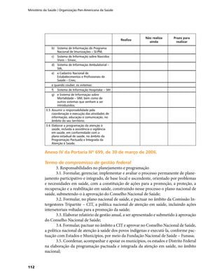 Ministério da Saúde / Organização Pan-Americana da Saúde
112
  Realiza
Não realiza
ainda
Prazo para
realizar
b)	 Sistema de Informação do Programa
Nacional de Imunizações – SI-PNI,
c)	 Sistema de Informação sobre Nascidos
Vivos – Sinasc,
d)	 Sistema de Informação Ambulatorial –
SIA,
e)	 e Cadastro Nacional de
Estabelecimentos e Profissionais de
Saúde – Cnes;
e quando couber, os sistemas:
f)	 Sistema de Informação Hospitalar – SIH
g)	 e Sistema de Informação sobre
Mortalidade – SIM, bem como de
outros sistemas que venham a ser
introduzidos;
3.5	Assumir a responsabilidade pela
coordenação e execução das atividades de
informação, educação e comunicação, no
âmbito do seu território;
3.6	Elaborar a programação da atenção à
saúde, incluída a assistência e vigilância
em saúde, em conformidade com o
plano estadual de saúde, no âmbito da
Programação Pactuada e Integrada da
Atenção à Saúde;
Anexo IV da Portaria Nº 699, de 30 de março de 2006.Anexo IV da Portaria Nº 699, de 30 de março de 2006.
Termo de compromisso de gestão federalTermo de compromisso de gestão federal
3. Responsabilidades no planejamento e programação
3.1. Formular, gerenciar, implementar e avaliar o processo permanente de plane-
jamento participativo e integrado, de base local e ascendente, orientado por problemas
e necessidades em saúde, com a constituição de ações para a promoção, a proteção, a
recuperação e a reabilitação em saúde, construindo nesse processo o plano nacional de
saúde, submetendo-o à aprovação do Conselho Nacional de Saúde;
3.2. Formular, no plano nacional de saúde, e pactuar no âmbito da Comissão In-
tergestores Tripartite – CIT, a política nacional de atenção em saúde, incluindo ações
intersetoriais voltadas para a promoção da saúde;
3.3. Elaborar relatório de gestão anual, a ser apresentado e submetido à aprovação
do Conselho Nacional de Saúde;
3.4. Formular, pactuar no âmbito a CIT e aprovar no Conselho Nacional de Saúde,
a política nacional de atenção à saúde dos povos indígenas e executá-la, conforme pac-
tuação com Estados e Municípios, por meio da Fundação Nacional de Saúde – Funasa;
3.5. Coordenar, acompanhar e apoiar os municípios, os estados e Distrito Federal
na elaboração da programação pactuada e integrada da atenção em saúde, no âmbito
nacional;
 