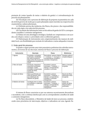 Sistema de Planejamento do SUS (PlanejaSUS): uma construção coletiva – trajetória e orientações de operacionalização
117
prestação de contas (quadro de metas e relatório de gestão) e à retroalimentação do
processo de planejamento.
(b) Vinculação com o processo de elaboração da proposta orçamentária em cada
de nível de governo de modo que as ações planejadas sejam inseridas nas respectivas leis
orçamentárias e planos plurianuais.
(c) Definição precisa das instâncias, dos fluxos, dos prazos e das responsabilida-
des em cada etapa e em cada nível do processo.
(d) Circulação das informações entre as três esferas de gestão do SUS e correspon-
dentes conselhos e comissões intergestores.
(e) Ênfase em uma abordagem estratégica, fundada em compromissos e em acor-
dos com relação a metas e a prioridades entre os diferentes gestores.
(f) Padronização de instrumentos sem comprometimento das nuances da reali-
dade local, com flexibilidade para inclusão de indicadores e metas adequados à mesma.
2. Visão geral do processo
O quadro a seguir permite uma visão panorâmica preliminar dos referidos instru-
mentos, em termos de sua descrição, sistemas de fluxos e processo de elaboração.
Instrumento Descrição Fluxos Referências
1. Agenda Prioridades e estratégias
justificadas e detalhadas
por esfera de governo;
etapa prévia do processo de
planejamento da gestão em
saúde.
Descendente: gestores federal
–> estaduais –> municipais e
correspondentes conselhos e
comissões intergestores.
Subsídios políticos
e Epidemiológicos
2. Plano de Saúde Introdução, diagnóstico
situacional, prioridades,
estratégias, análise
estratégica, programação,
quadro de metas,
conclusões.
Ascendente: gestores
municipais–> estaduais –>
federal e correspondentes
conselhos e comissões
Metas e intenções
da gestão.
3. Quadro de Metas Metas quantificadas por
esfera de governo; base
para elaboração dos
relatórios de gestão.
Ascendente: gestores
municipais–> estaduais –>
federal e correspondentes
conselhos e comissões
intergestores
Resumo do Plano,
destacando metas
da agenda.
4. Relatório de Gestão Correlação entre as metas,
os resultados e a aplicação
de recursos.
Ascendente: gestores
municipais–> estaduais –>
federal e correspondentes
conselhos e comissões
intergestores
Tópicos do
Quadro de Metas
demonstrados e
justificados.
O sistema de fluxos caracteriza-se por sua natureza sucessivamente descendente
e ascendente, com a contínua interlocução com os correspondentes conselhos de saúde
e comissões intergestores:
(a) No fluxo descendente, o Ministério da Saúde dá início ao processo, estabele-
cendo eixos prioritários de intervenção, objetivos e indicadores em uma Agenda Na-
 