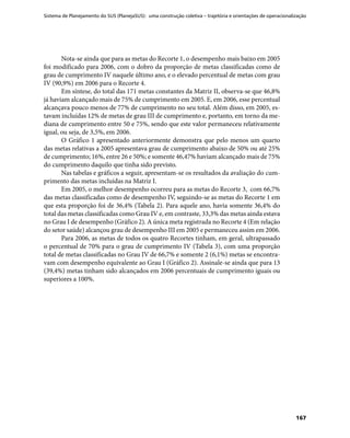 Sistema de Planejamento do SUS (PlanejaSUS): uma construção coletiva – trajetória e orientações de operacionalização
167
Nota-se ainda que para as metas do Recorte 1, o desempenho mais baixo em 2005
foi modificado para 2006, com o dobro da proporção de metas classificadas como de
grau de cumprimento IV naquele último ano, e o elevado percentual de metas com grau
IV (90,9%) em 2006 para o Recorte 4.
Em síntese, do total das 171 metas constantes da Matriz II, observa-se que 46,8%
já haviam alcançado mais de 75% de cumprimento em 2005. E, em 2006, esse percentual
alcançava pouco menos de 77% de cumprimento no seu total. Além disso, em 2005, es-
tavam incluídas 12% de metas de grau III de cumprimento e, portanto, em torno da me-
diana de cumprimento entre 50 e 75%, sendo que este valor permaneceu relativamente
igual, ou seja, de 3,5%, em 2006.
O Gráfico 1 apresentado anteriormente demonstra que pelo menos um quarto
das metas relativas a 2005 apresentava grau de cumprimento abaixo de 50% ou até 25%
de cumprimento; 16%, entre 26 e 50%; e somente 46,47% haviam alcançado mais de 75%
do cumprimento daquilo que tinha sido previsto.
Nas tabelas e gráficos a seguir, apresentam-se os resultados da avaliação do cum-
primento das metas incluídas na Matriz I.
Em 2005, o melhor desempenho ocorreu para as metas do Recorte 3, com 66,7%
das metas classificadas como de desempenho IV, seguindo-se as metas do Recorte 1 em
que esta proporção foi de 36,4% (Tabela 2). Para aquele ano, havia somente 36,4% do
total das metas classificadas como Grau IV e, em contraste, 33,3% das metas ainda estava
no Grau I de desempenho (Gráfico 2). A única meta registrada no Recorte 4 (Em relação
do setor saúde) alcançou grau de desempenho III em 2005 e permaneceu assim em 2006.
Para 2006, as metas de todos os quatro Recortes tinham, em geral, ultrapassado
o percentual de 70% para o grau de cumprimento IV (Tabela 3), com uma proporção
total de metas classificadas no Grau IV de 66,7% e somente 2 (6,1%) metas se encontra-
vam com desempenho equivalente ao Grau I (Gráfico 2). Assinale-se ainda que para 13
(39,4%) metas tinham sido alcançados em 2006 percentuais de cumprimento iguais ou
superiores a 100%.
 