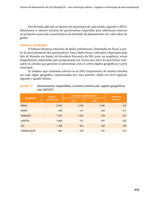 Sistema de Planejamento do SUS (PlanejaSUS): uma construção coletiva – trajetória e orientações de operacionalização
215
Esta fórmula aplicada ao número de municípios de cada estado, segundo o IBGE,
determinou o número mínimo de questionários requeridos para inferências externas
ou projeções acerca das características da atividade de planejamento em cada esfera de
gestão.
Amostra analisadaAmostra analisada
O Datasus forneceu uma base de dados preliminares, formatada em Excel, a par-
tir do preenchimento dos questionários. Esses dados foram criticados e depurados pela
Sala de Situação em Saúde, da Secretaria Executiva do MS, para, na sequência, serem
integralmente importados para programação em Access por meio da qual foram reali-
zados os cálculos que geraram os percentuais com os cortes regiões geográficas e porte
municipal.
As análises aqui realizadas referem-se as SMS componentes de estados situados
em cada região geográfica, representadas por uma amostra válida em nível regional,
segundo o quadro abaixo.
Quadro 2	Quadro 2	 Questionários respondidos e amostra mínima por regiões geográficas
(em 30/7/07)
Região/UF
Quant.
municípios
Enviaram questionários Amostra
mínimaSim Não
BRASIL 5.563 3.278 2.285 373
NORTE 449 215 234 211
NORDESTE 1.793 1.255 538 327
SUDESTE 1.668 731 937 322
SUL 1.188 823 365 299
CENTRO-OESTE 465 274 191 215
 