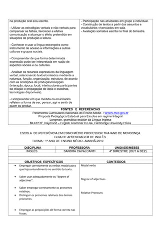 na produção oral e/ou escrito.                           - Participação nas atividades em grupo e individual.
                                                         - Construção de textos a partir dos assuntos e
- Utilizar as estratégias verbais e não-verbais para     vocabulários vivenciados em sala.
compensar as falhas, favorecer a efetiva                 - Avaliação somativa escrita no final do bimestre.
comunicação e alcançar o efeito pretendido em
situações de produção e leitura.

- Conhecer e usar a língua estrangeira como
instrumento de acesso a informações a outras
culturas e grupos sociais.

- Compreender de que forma determinada
expressão pode ser interpretada em razão de
aspectos sociais e ou culturais.

- Analisar os recursos expressivos da linguagem
verbal, relacionando textos/contextos mediante a
natureza, função, organização, estrutura, de acordo
com as condições de produção/recepção
(interação, época, local, interlocutores participantes
da criação e propagação de ideia e escolhas,
tecnologias disponíveis).

- Compreender em que medida os enunciados
refletem a forma de ser, pensar, agir e sentir de
quem os produz.
                                        FONTES E REFERÊNCIAS
                 Parâmetros Curriculares Nacionais do Ensino Médio / WWW.mec.gov.br
                      Proposta Pedagógica Estadual para Escolas em regime Integral
                              Longman, gramática escolar da Língua Inglesa
               MURPHY, Raymond – English Grammar In Use, Cambridge University Press


        ESCOLA DE REFERÊNCIA EM ESINO MÉDIO PROFESSOR TRAJANO DE MENDONÇA
                            GUIA DE APRENDIAGEM DE INGLÊS
              TURMA : 1º ANO DE ENSINO MÉDIO –MANHÃ-2010

           DISCIPLINA                        PROFESSORA                               UNIDADE/MESES
            INGLÊS                        SANDRA CAVALCANTI                       4º BIMESTRE (OUT A DEZ)


           OBJETIVOS ESPECÍFICOS                                                 CONTEÚDOS
   •   Empregar corretamente os verbos modais para       Modal verbs
       que haja entendimento no sentido do texto.

   •   Saber usar adequadamente os “degree of
       adjectives”.                                      Degree of adjectives.

   •   Saber empregar corretamente os pronomes
       relativos.                                        Relative Pronouns
   •   Distinguir os pronomes relativos dos demais
       pronomes.


   •   Empregar as preposições de forma correta nas
       frases.
 