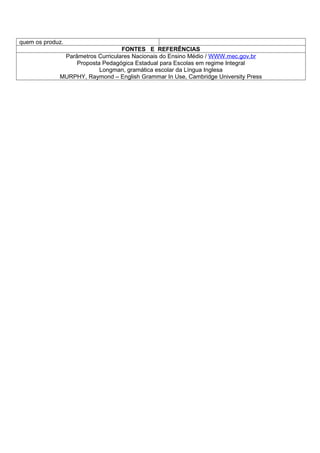 quem os produz.
                                  FONTES E REFERÊNCIAS
              Parâmetros Curriculares Nacionais do Ensino Médio / WWW.mec.gov.br
                  Proposta Pedagógica Estadual para Escolas em regime Integral
                          Longman, gramática escolar da Língua Inglesa
             MURPHY, Raymond – English Grammar In Use, Cambridge University Press
 