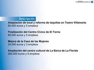Descripción Adaptación de local y reforma de taquillas en Teatro Villamarta 60.000 euros y 5 empleos Finalización del Centro Cívico de El Torno 65.000 euros y 5 empleos Mejora de la Casa de las Mujeres 24.000 euros y 3 empleos Ampliación del centro cultural de La Barca de La Florida 200.000 euros y 8 empleos 