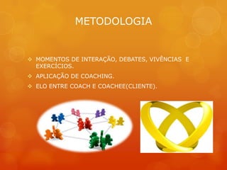 METODOLOGIA


 MOMENTOS DE INTERAÇÃO, DEBATES, VIVÊNCIAS E
  EXERCÍCIOS.
 APLICAÇÃO DE COACHING.
 ELO ENTRE COACH E COACHEE(CLIENTE).
 