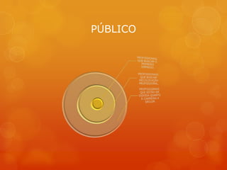 PÚBLICO
 