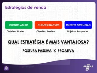 Estratégias de venda
Objetivo: Manter
CLIENTES ATUAIS
Objetivo: Reativar
CLIENTES INATIVOS
Objetivo: Prospectar
CLIENTES POTENCIAIS
 