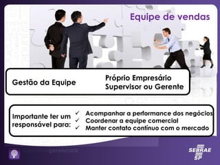 Gestão da Equipe
 Próprio Empresário
 Supervisor ou Gerente
Importante ter um
responsável para:
 Acompanhar a performance dos negócios
 Coordenar a equipe comercial
 Manter contato contínuo com o mercado
Equipe de vendas
 