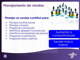 Planejar as vendas contribui para:
 Planejar receitas futuras
 Planejar compras
 Programar a produção
 Identificar gargalos na produção
 Identificar necessidades de pessoal
 Programar investimentos
 Programar férias coletivas
Aumentar a
competitividade
Planejamento de vendas
Vender mais e
melhor
 