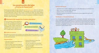 Fuentes de información
•	 Información histórica sobre los desastres que han ocurrido, relacionados con la amenaza actual
•	 Mitos, cuentos o leyendas que existen sobre ellos
•	 Estudios científicos o técnicos realizados
•	 Resultados obtenidos de la aplicación de sistemas de monitoreo y seguimiento permanente
de fenómenos
Identificación y evaluación de amenazas
Una vez que hayamos respondido a esas preguntas y conseguido información importante de las
fuentes señaladas, se sugiere la construcción de una serie de matrices que nos permitan registrar or-
denadamente la información obtenida. Podríamos organizarnos en grupos de docentes y estudiantes,
para trabajar y llenar las siguientes matrices. A continuación vemos algunos ejemplos de cómo llenar
las matrices para identificar amenazas, pero en cada centro educativo se deberán llenar según sus
características y particularidades propias.
El primer paso para llegar a formular nuestro plan es identificar o reconocer dentro de nuestro espa-
cio, los diferentes factores de riesgo (amenaza y vulnerabilidad) a los que estamos expuestos en un
momento determinado. A esto se le llama construir un escenario de riesgos. Para lograr identificar
con exactitud los factores de riesgo y poder construír el plan, tenemos en las páginas finales de esta
publicación, las matrices que al llenarlas como se indica en los ejemplos a continuación nos ayudan a
identificar y evaluar las amenazas.
El escenario describe y permite identificar el
tipo de daños y pérdidas que pueden gene-
rarse en caso de presentarse un evento pe-
ligroso, y conocer nuestras condiciones de
vulnerabilidad. Para construir el escenario de
riesgos de nuestro centro educativo y su en-
torno, se sugiere seguir los siguientes pasos:
El análisis de amenazasa.
El análisis de vulnerabilidadb.
La evaluación de riesgosc.
a.  El análisis de amenazas
Este análisis nos va a permitir tener más claro a qué amenazas reales estamos expuestos en el centro
educativo, y puede realizarse respondiendo algunas preguntas básicas y consultando algunas fuentes
de información importantes.
La construcción del plan
¿Cómo lo haremos?
 3.1 Escenario de riesgos en el centro educativo
3
Preguntas básicas
•	 ¿Qué tipos de eventos pueden afectarnos o
ponernos en peligro?
•	 ¿Cuál es el origen o fuente que los generó?
•	 ¿Cómo están relacionadas con otras amenazas?
•	 ¿Qué tipos de eventos nos han afectado
en el pasado?
•	 ¿Cuál es la frecuencia con que se han
presentado en el pasado?
•	 ¿Con qué intensidad se han presentado?
•	 ¿Cuáles son los lugares o zonas que se han
visto más afectadas?
•	 ¿Qué hizo la gente del centro educativo en
esa ocasión?
28 29
 