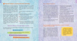 Paso 1: Análisis de la experiencia
Paso 2: Investigación de campo para identificar amenazas, vulnerabilidad
y riesgos en el centro educativo
Muchos de nosotros hemos experimentado en
nuestra vida un desastre o una situación de emer-
gencia. Si analizamos estas experiencias en que
nos vemos involucrados emocionalmente como
personas individuales o como parte de una fami-
lia o comunidad, podremos recoger y registrar
una lista de problemas vividos. Si analizamos y
revisamos este tipo de experiencias vividas en
nuestro centro educativo, podremos darnos
cuenta de nuestras características propias, nues-
tra forma de actuar, la información y recursos
que hemos utilizado y hasta la capacidad para
dar respuestas efectivas.
Para ayudarnos a realizar este análisis, se pueden
utilizar preguntas como las siguientes:
•	 ¿Se acuerdan de los desastres (sismo,
erupción volcánica, deslizamiento, etc.)
que hayan ocurrido?
•	 ¿Cuándo fueron los más recientes?
¿Qué daños ocasionaron?
•	 ¿Cómo reaccionaron ustedes? ¿Sufrió alguno
de ustedes daños o pérdidas?
•	 ¿Cuáles han sido los accidentes más graves
ocurridos en el centro educativo?
Por otra parte, el comparar la experiencia pasada
con la situación actual nos permite darnos cuen-
ta de los riesgos con los que convivimos diaria-
mente. Por ejemplo, la falta de agua potable, la
insalubridad en los baños o letrinas, la defores-
tación de los alrededores del centro, la falta de
electricidad, de comunicación o de centros de
salud cercanos.
Debemos organizarnos en grupos para realizar
un reconocimiento práctico dentro de las ins-
talaciones del centro educativo y en sus alre-
dedores, con el fin de identificar las amenazas,
vulnerabilidad y los riesgos existentes. Este
paso lo podemos realizar con una o más visi-
tas al terreno, completando las matrices que ya
describimos o respondiendo las listas de pre-
guntas guía que se mencionaron en capítulos
anteriores.
Si revisamos las experien-
cias vividas en situaciones
de desastre o emergencia
en nuestro centro educativo,
podremos darnos cuenta
de algunos factores de vul-
nerabilidad.
El mapa de riesgos es el segundo producto que
completa el escenario de riesgos; corresponde
a un mapa del centro educativo en el que se
representan los factores de riesgo (amenaza y
vulnerabilidad) existentes. Para su elaboración
es indispensable elaborar un croquis o plano
que permita ver las proporciones reales entre el
terreno y su representación.
Ahora bien, este plano debe ser claro y debe
ubicar con precisión estos factores de riesgo;
también debe ir acompañado de rótulos
que permitan reconocer los espacios más
importantes, por ejemplo: patio central, cancha
deportiva, auditorio, aula múltiple, rectoría, rutas
de evacuación o zonas de encuentro. Debería
también constar la ubicación los grupos más
vulnerables. Todo esto, cuidando que no quede
recargado.
Otros aspectos importantes que no se deben
olvidar son un título visible, con letra de buen
tamaño, y un elemento de orientación, como
la rosa de los vientos o una flecha que indique
el norte.
El mapa de riesgos y recursos deberá servirnos
para:
Identificar las amenazas a las que está
expuesto el centro educativo.
Identificar a la población más vulnerable, por
su edad, ubicación en el centro educativo,
por alguna limitación física, entre otras
condiciones especiales.
Reconocer los riesgos potenciales que tienen
que superarse, utilizando los recursos locales
disponibles, tanto humanos como materiales.
Pasos para elaborar un mapa de riesgos y recursos
Para elaborar correctamente el mapa de riesgos y recursos de nuestro centro educativo, se sugiere
seguir los siguientes pasos:
Análisis de la experiencia1.
Investigación de campo para identificar amenazas, vulnerabilidad
y riesgos en el establecimiento educativo2.
Elaboración del mapa del establecimiento educativo3.
Socialización del mapa de riesgos y recursos4.
 3.2 Mapa de riesgos y recursos del centro educativo
34 35
 