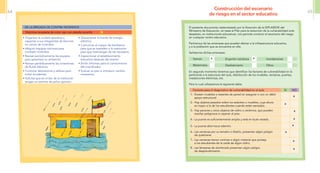 El presente documento sistematizado por la Dirección de la DIPLASEDE del
Ministerio de Educación, en base al Plan para la reducción de la vulnerabilidad ante
desastres, en instituciones educativas, nos permite construir el escenario del riesgo
en cualquier centro educativo.
Partiremos de las amenazas que pueden afectar a la infraestructura educativa,
y a la población que se encuentra en ella.
Señalemos dichas amenazas:
En segundo momento tenemos que identificar los factores de vulnerabilidad en lo
pertinente a la estructura del aula, distribución de los muebles, ventanas, puertas,
instalaciones eléctricas, etc.
Para lo cual utilizaremos la siguiente tabla:
Factores para el diagnostico de vulnerabilidad en el aula SI NO
1.- Existen muebles o estantes de pared sin asegurar o con un débil
apoyo estructural.
2.- Hay objetos pesados sobre los estantes o muebles, cuya altura
es mayor a la de los estudiantes cuando están sentados.
3.- Hay peceras u otros objetos de vidrio o cerámica, que pueden
resultar peligrosos si cayeran al piso.
4.- La puerta es suficientemente amplia y está en buen estado.
5.- La puerta abre hacia adentro.
6.- Las ventanas por su tamaño o diseño, presentan algún peligro
de quebrarse.
7.- Las ventanas tienen cortinas o algún material que proteja
a los estudiantes de la caída de algún vidrio.
 
8.- Las lámparas de alumbrado presentan algún peligro
de desprendimiento.
Sismos
Maremotos
Erupción volcánica
Deslizamiento
Inundaciones
Otros
Distintivo brazalete de color rojo con estrella amarilla
DE LA BRIGADA DE CONTRA INCENDIOS
• Organizar la unidad operativa y
capacitar a sus integrantes de técnicas
en contra de incendios.
• Adquirir equipos mínimos para
combatir incendios.
• Revisar periódicamente los equipos
para garantizar su utilización.
• Revisar periódicamente las conexiones
de fluido eléctrico.
• Controlar laboratorios y talleres para
evitar accidentes.
• Solicitar que en el bar de la institución
tengan un extintor de polvo químico.
• Desconectar la fuente de energía
eléctrica.
• Comunicar al cuerpo de bomberos
para que se trasladen a la institución
para que intervengan de ser necesario.
• Inspeccionar el establecimiento
educativo después del evento.
• Emitir informes para el conocimiento
del coordinador.
• Evaluar su plan e introducir cambio
necesarios.
Construcción del escenario
de riesgo en el sector educativo
x
x x
x
x
x
x
x
x
x
64 65
 