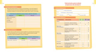 1. DATOS INFORMATIVOS
2 ASPECTOS GENERALES
Nombre del centro educativo:
Provincia: Cantón: Fecha:
Dirección:
Instrumento para evaluar
el ejercicio de simulacro
LO OBSERVADO INDICADORES
SI
3
R
2
NO
1
PUNT
Alarma
Se escuchó u observó la alarma.
El personal actuó según el código
de alarma.
Reacciones
de los estudiantes
Participaron activamente.
Acataron instrucciones.
Estuvieron atentos al desarrollo
del ejercicio.
Reacciones
del personal
Explicaron correctamente el proceso.
Participaron activamente.
Acataron instrucciones.
Dieron buen ejemplo por su actitud
responsable, durante el desarrollo
del ejercicio.
Evaluación
Hora inicio:
El orden entre alumnos y personal
fue el adecuado.
Se acataron instrucciones.
Hora conclusión:
Actuación atenta durante
la movilización.
PERSONAS DE LA COMUNIDAD QUE PUEDEN AYUDAR EN EMERGENCIAS
Persona/actividad Teléfono Dirección
Marta Avilés - enfermera 2 234 896 Los Olivos y tercera
TELÉFONOS DE EMERGENCIA EN MI CIUDAD, cantón o recinto
Organismo Teléfono Dirección
Estación de Bomberos
Defensa Civil
Cruz Roja
Policía Nacional
TELÉFONOS DE EMERGENCIA
AYUDA DE LA COMUNIDAD
Esta matriz permite anotar los números más importantes en caso de emergencia
y también las direcciones de las entidades que nos pueden servir de socorro. Es
importante averiguar los números de nuestra ciudad, cantón, recinto o comunidad.
En esta matriz se podrá anotar los números telefónicos y las direcciones de personas
de la comunidad que, por su actividad o profesión, puedan brindar una ayuda
específica en caso de emergencia. He aquí un ejemplo.
Ciudad de Riobamba
Pichincha
10 de Agosto 17189 y Santiago
Quito Diciembre 2009
x 3
3
3
3
3
3
3
3
2
2
2
1x
x
x
x
x
x
x
x
x
x
x
74 75
 