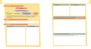 Distintivo brazalete de color blanco con estrella amarilla
DE LA BRIGADA DE PRIMEROS AUXILIOS
DEL DIRECTOR DEL COORDINADOR
Distintivo brazalete de color naranja con estrella amarilla
DE LA BRIGADA DE BUSQUEDA, RESCATE Y EVACUACION
7 MISION
8 FUNCIONES
DEL DIRECTOR DEL COORDINADOR
6 ESTRUCTURA
Cada Unidad Operativa puede estar integrada por un Profesor (ra), un Padre o Madre
de Familia y por un máximo de 10 Alumnos, que pueden pertenecer a distintos
grados o cursos.
Contra
incendios
Búsqueda, rescate
y evacuación
Primeros auxilios
Campamentación,
orden y seguridad
Presidente
Coordinador General
96 97
 