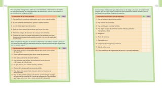 Como el mapa institucional que elaboramos es de riesgo y recursos, es fundamental
conocer, qué es lo que tiene la institución para enfrentar el evento adverso, para lo
cuál sugerimos emplear el siguiente esquema.
Diagnostico de recursos para la respuesta SI NO
1.- Hay un botiquín de primeros auxilios.
2.- Hay extintor de incendios.
3.- Hay camilla para movilizar heridos.
4.- Hay algún equipo de primeros auxilios: Férulas, pañuelos
triangulares y otras.
5.- Megáfono .
6.- Radio de baterías.
7.- Planta eléctrica.
8.- Lámparas de emergencia o linternas.
9.- Sala de enfermería.
10.- Guía telefónica de organismos de socorro o primera respuesta.
Para completar el diagnóstico sobre las vulnerabilidades, determinemos el estado
en que se encuentran las rutas de salida o de evacuación, para lo cual ponemos a
su consideración la siguiente tabla:
Para completar el esquema es necesario determinar si el edificio escolar cuenta con
una zona de seguridad y si realmente reúne las mejores condiciones que le permitan
ser un espacio seguro.
Condiciones de las rutas de salida SI NO
1.- Hay pasillos o corredores que pueden servir como rutas de salida.
2.- El piso presenta reventaduras, grietas o ladrillos sueltos.
3.- La ruta tiene algún tipo de escalera.
4.- Están en buen estado las escaleras que hay en las rutas.
5.- Presentan peligro de saturarse las rutas por ser estrechas.
6.- Cuentan las rutas con raspas adicionales o las escaleras para que
las personas discapacitadas puedan acceder a la zona de seguridad
sin dificultad.
Condiciones de la zona de seguridad SI NO
1.- Hay zonas verdes o cementadas abiertas que sirven como zonas
de seguridad.
2.- Tiene suficiente espacio para ubicar todas las personas.
3.- Está adecuadamente cerca del edificio.
4.- Hay portones que faciliten la movilización hacia otro sitio
o el ingreso de ambulancias.
5.- Es apta la zona para instalar rótulos y señales.
6.- El piso de la zona es suficientemente sólido.
7.- Hay algún sitio especial previsto para ubicar a las personas
discapacitadas.
8.- Hay un sitio previsto para que se reúnan quienes tengan a cargo
el control de la situación (El Comité de Emergencia o la autoridad
que llegue primero al sitio y tome control de la situación)
103102
 