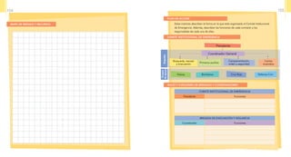 Plan de acción
Comité institucional de emergencia
roles y funciones de brigadas y coordinadores
Estas matrices describen la forma en la que está organizado el Comité Institucional
de Emergencia. Además, describen las funciones de cada comisión y los
responsables de cada una de ellas.
Brigada de evacuación Y VIGILANCIA
Coordinador Funciones
COMITÉ INSTITUCIONAL DE EMERGENCIA
Presidente Funciones
Mapa de riesgos y recursos
Brigadas
Contra
incendios
Búsqueda, rescate
y evacuación
Primeros auxilios
Campamentación,
orden y seguridad
Presidente
Coordinador General
Grupos
deapoyo
Policía Cruz Roja Defensa CivilBomberos
104 105
 