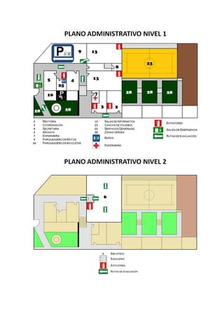 Plan emergencias esolares y planos