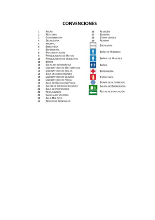 Plan emergencias esolares y planos