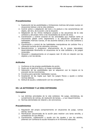 XI MBA UPC 2002-2004                                  Plan de Empresa: LITTLECHILD




Procedimientos

   1. Exploración de las posibilidades y limitaciones motrices del propio cuerpo en
      situaciones lúdicas y de la vida cotidiana.
   2. Control activo y adaptación del tono y la postura a las características del
      objeto, del otro, de la acción y de la situación.
   3. Adaptación de los ritmos biológicos propios a las secuencias de la vida
      cotidiana y del propio ritmo a las necesidades de acción de otros.
   4. Coordinación y control corporal en las actividades que implican tanto el
      movimiento global como segmentario y la adquisición progresiva de
      habilidades motrices nuevas, en las acciones lúdicas y de la vida cotidiana y
      doméstica.
   5. Coordinación y control de las habilidades manipulativas de carácter fino y
      utilización correcta de los utensilios comunes.
   6. Descubrimiento y progresivo afianzamiento de la propia lateralidad,
      desarrollándola libremente en situaciones de la vida cotidiana y de juegos
      corporales.
   7. Situación y desplazamiento en el espacio real: El niño en relación con los
      objetos y con los demás.


Actitudes

   1. Confianza en las propias posibilidades de acción.
   2. Gusto por el ejercicio físico y el riesgo controlado.
   3. Valoración de las posibilidades que se adquieren con la mejora en la
      precisión de los movimientos.
   4. Iniciativa para aprender habilidades nuevas.
   5. Aceptación de las reglas que rigen los juegos físicos y ajuste a ciertas
      normas básicas.
   6. Actitud de ayuda y colaboración con los compañeros.




III. LA ACTIVIDAD Y LA VIDA COTIDIANA

Conceptos

   1. Las distintas actividades de la vida cotidiana: De juego, domésticas, de
      cumplimiento de rutinas, de resolución de tareas..., y sus requerimientos.
   2. Normas elementales de relación y de convivencia.


Procedimientos

   1. Regulación del propio comportamiento en situaciones de juego, rutinas
      diarias, tareas.
   2. Planificación secuenciada de la acción para resolver una tarea sencilla, y
      constatación de sus efectos.
   3. Coordinación, colaboración y ayuda con los iguales y con los adultos,
      pidiendo con confianza la ayuda necesaria en el momento adecuado.




                                                                                70
 