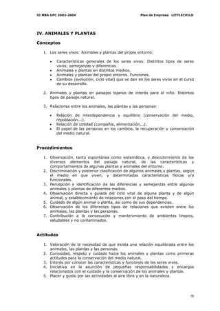 XI MBA UPC 2002-2004                                   Plan de Empresa: LITTLECHILD




IV. ANIMALES Y PLANTAS

Conceptos

   1. Los seres vivos: Animales y plantas del propio entorno:

      •   Características generales de los seres vivos: Distintos tipos de seres
          vivos; semejanzas y diferencias.
      •   Animales y plantas en distintos medios.
      •   Animales y plantas del propio entorno. Funciones.
      •   Cambios (evolución, ciclo vital) que se dan en los seres vivos en el curso
          de su desarrollo.

   2. Animales y plantas en paisajes lejanos de interés para el niño. Distintos
      tipos de paisaje natural.

   3. Relaciones entre los animales, las plantas y las personas:

      •   Relación de interdependencia y equilibrio (conservación del medio,
          repoblación...).
      •   Relación de utilidad (compañía, alimentación...).
      •   El papel de las personas en los cambios, la recuperación y conservación
          del medio natural.


Procedimientos

   1. Observación, tanto espontánea como sistemática, y descubrimiento de los
      diversos elementos del paisaje natural, de las características y
      comportamientos de algunas plantas y animales del entorno.
   2. Discriminación y posterior clasificación de algunos animales y plantas, según
      el medio en que viven, y determinadas características físicas y/o
      funcionales.
   3. Percepción e identificación de las diferencias y semejanzas entre algunos
      animales y plantas de diferentes medios.
   4. Observación directa y guiada del ciclo vital de alguna planta y de algún
      animal, y establecimiento de relaciones con el paso del tiempo.
   5. Cuidado de algún animal o planta, así como de sus dependencias.
   6. Observación de los diferentes tipos de relaciones que existen entre los
      animales, las plantas y las personas.
   7. Contribución a la consecución y mantenimiento de ambientes limpios,
      saludables y no contaminados.


Actitudes

   1. Valoración de la necesidad de que exista una relación equilibrada entre los
      animales, las plantas y las personas.
   2. Curiosidad, respeto y cuidado hacia los animales y plantas como primeras
      actitudes para la conservación del medio natural.
   3. Interés por conocer las características y funciones de los seres vivos.
   4. Iniciativa en la asunción de pequeñas responsabilidades y encargos
      relacionados con el cuidado y la conservación de los animales y plantas.
   5. Placer y gusto por las actividades al aire libre y en la naturaleza.




                                                                                 78
 