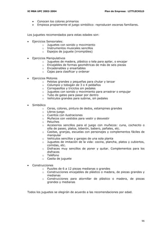 XI MBA UPC 2002-2004                                      Plan de Empresa: LITTLECHILD



    •   Conocen los colores primarios
    •   Empieza propiamente el juego simbólico: reproducen escenas familiares.


Los juguetes recomendados para estas edades son:

•   Ejercicios   Sensoriales:
            o    Juguetes con sonido y movimiento
            o    Instrumentos musicales sencillos
            o    Espejos de juguete (irrompibles)

•   Ejercicios   Manipulativos
            o    Juguetes de madera, plástico o tela para apilar, o encajar
            o    Encajables de formas geométricas de más de seis piezas
            o    Encadenables y ensartables
            o    Cajas para clasificar y ordenar

•   Ejercicios   Motores
            o    Pelotas grandes y pequeñas para chutar y lanzar
            o    Columpio y tobogán de 3 o 4 peldaños
            o    Correpasillos y triciclos sin pedales
            o    Juguetes con sonido y movimiento para arrastrar o empujar
            o    Tubo de gateo para pasar por dentro
            o    Vehículos grandes para subirse, sin pedales

•   Simbólico
           o     Ceras, colores, pintura de dedos, estampines grandes
           o     Libros-juego
           o     Cuentos con ilustraciones
           o     Muñecos con vestidos para vestir y desvestir
           o     Peluches
           o     Accesorios sencillos para el juego con muñecos: cuna, cochecito o
                 silla de paseo, platos, biberón, babero, pañales, etc.
           o     Casitas, granjas, escuelas con personajes y complementos fáciles de
                 manipular
           o     Vehículos sencillos y garajes de una sola planta
           o     Juguetes de imitación de la vida: cocina, plancha, platos y cubiertos,
                 comidas, etc.
           o     Disfraces muy sencillos de poner y quitar. Complementos para los
                 disfraces
           o     Teléfono
           o     Casita de juguete

•   Construcciones
           o Puzzles de 6 a 12 piezas medianas o grandes
           o Construcciones encajables de plástico o madera, de piezas grandes y
              medianas
           o Construcciones para atornillar de plástico o madera, de piezas
              grandes y medianas


Todos los juguetes se elegirán de acuerdo a las recomendaciones por edad.




                                                                                    96
 