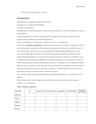 Plan empresarial para nuevos negocios