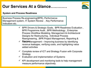 System and Process Readiness Business Process Re-engineering(BPR), Performance Management system, IT System Review  , Key Performance Indicators etc. ,[object Object],[object Object],[object Object],[object Object],[object Object],Our Services At a Glance………… 