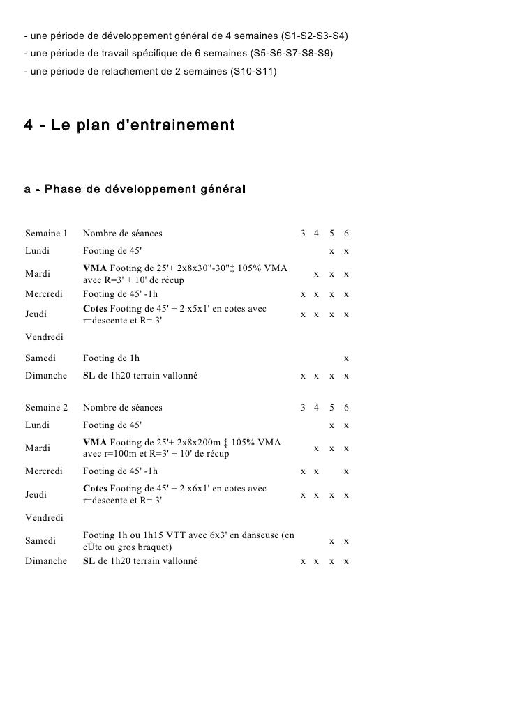 Plan Entrainement Trail 20 Km 6 Semaines