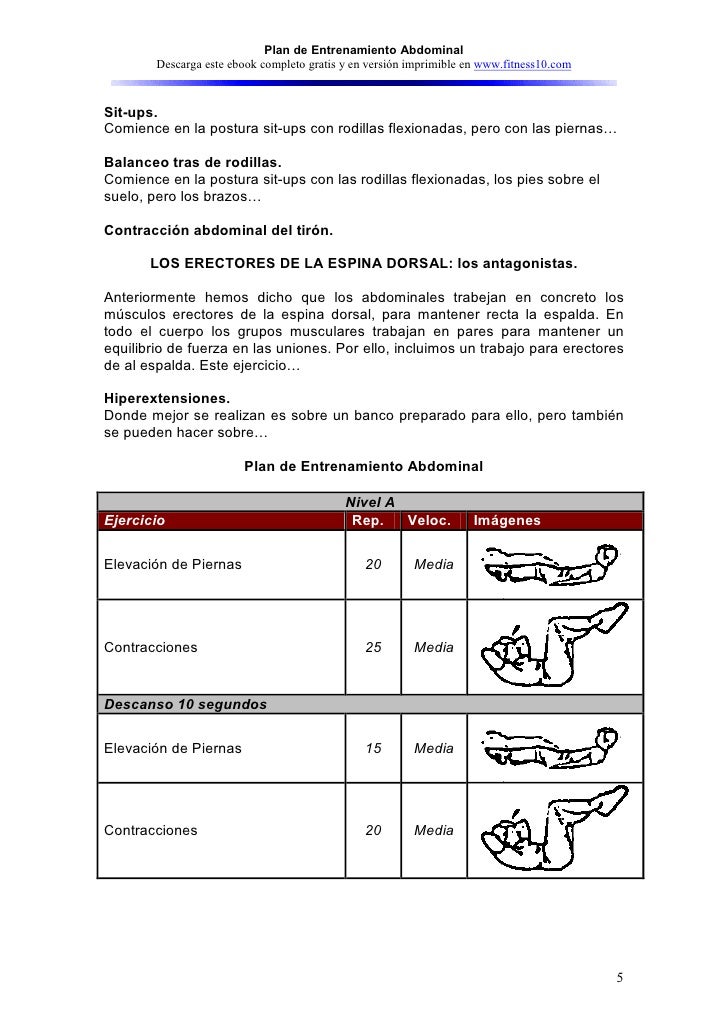 plan entrenamiento abdominal