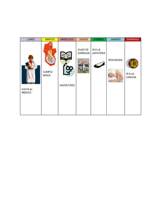LUNES MARTES MIERCOLES JUEVES VIERNES SABADO DOMINGO
VISITA AL
MEDICO
CUMPLE
BENJA
HACER FORO
CLASE DE
GIMNASIA
IR A LA
ZAPATERIA
DESCANSAR
IR A LA
CANCHA