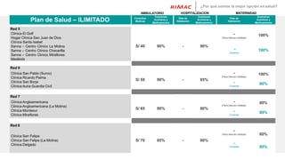 Plan EPS Rimac Moquegua peruuuuuuuuuu.pdf