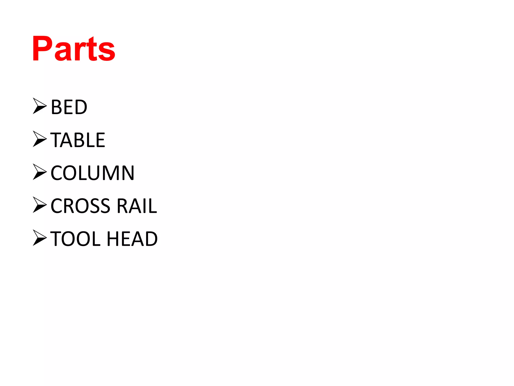 Parts
BED
TABLE
COLUMN
CROSS RAIL
TOOL HEAD
 