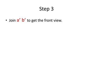 Plane rotation method | PPT