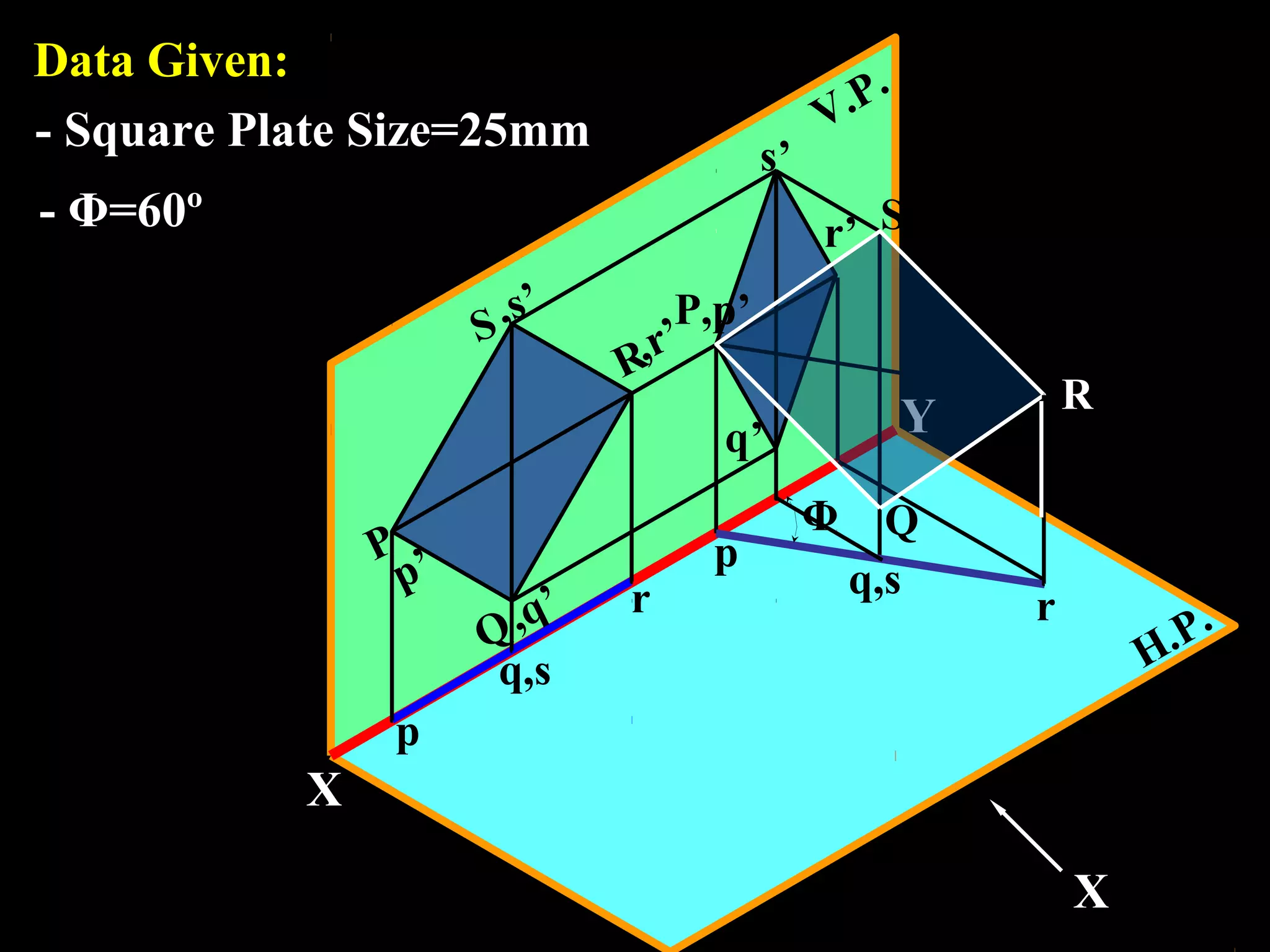 Data Given: 
- Square Plate Size=25mm 
- Φ=60º 
H.P. 
V.P. 
p’ 
,s’ 
,r’ 
,q’ 
P 
S 
R 
Q 
X 
Y 
s’ 
q’ 
p 
r’ 
q,s r 
P,p’ 
Q 
R 
S 
X 
Φ 
p 
q,s 
r 
 