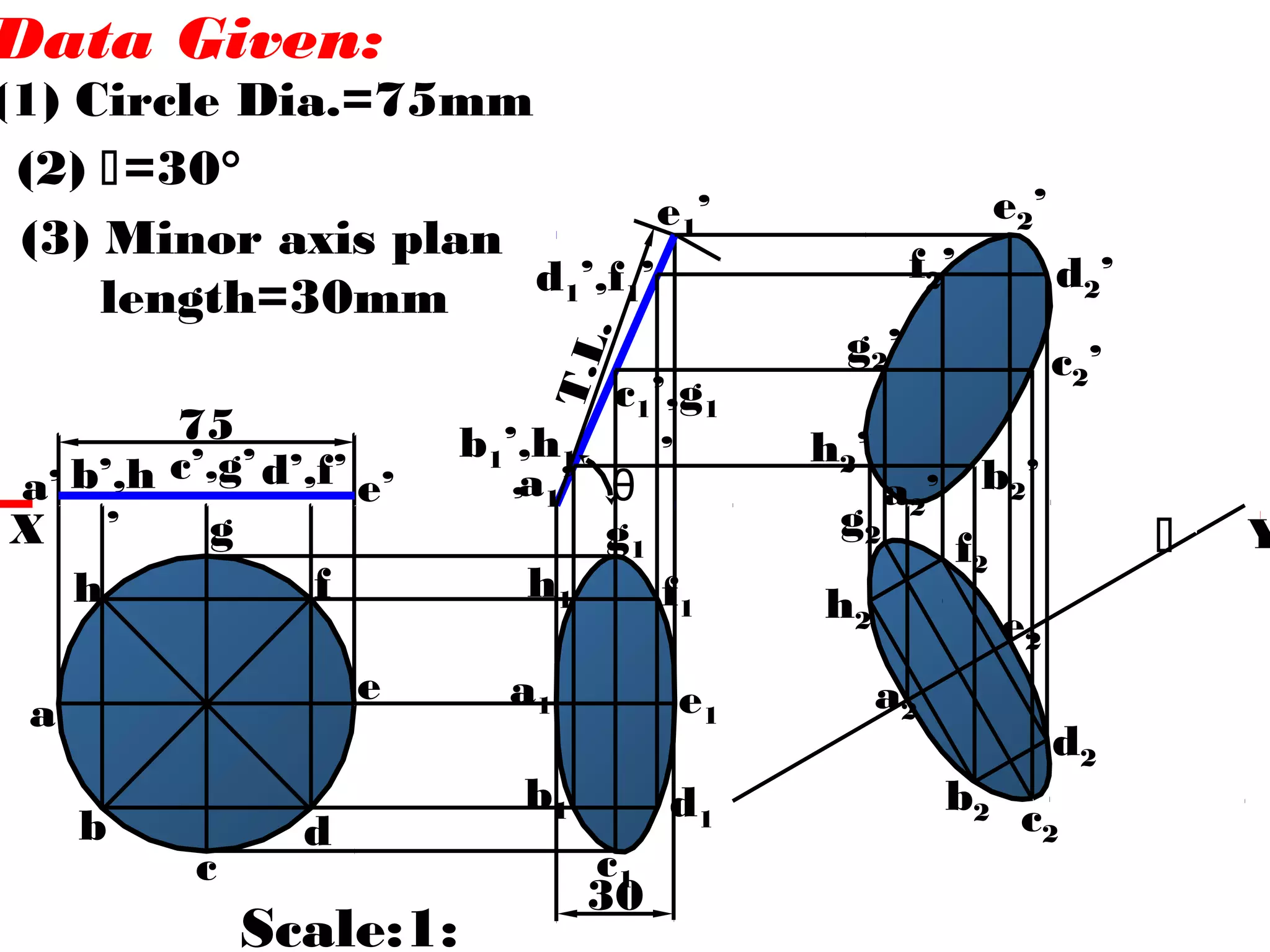 Data Given: 
(1) Circle Dia.=75mm 
(2) =30° 
(3) Minor axis plan 
length=30mm 
75 
a’ b’,h 
X ’ Y 
a 
b 
c 
d 
e 
f 
g 
h 
a1 
b1 d1 
c1 
f1 
g2 
h2 e2 
a2 
b2 
d2 
f2 
a2’ 
h2’ 
b2’ 
c2’ 
c1’,g1 
’ 
d2’ 
e2’ 
f2’ 
g2’ 
e1’ 
a θ 1’ 
 
c’,g’ d’,f’ e’ 
c2 
d1’,f1’ 
b1’,h1 
’ 
T.L. 
30 Scale:1: 
e1 
g1 
h1 
 