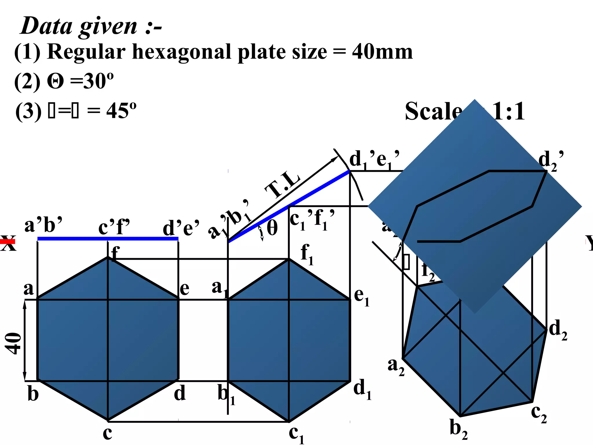 Data given :- 
(1) Regular hexagonal plate size = 40mm 
(2) Θ =30º 
(3) = = 45º 
a’b’ d’e’ 
a 
X Y 
b 
a2 
b2 
c2 
d2 
f2’ 
f e2 2 
 
e2’ d2’ 
c2’ 
b2’ 
a2θ ’ 
f1 
e1 
d1 
c1 
ae 1 
b1 
d 
f 
c 
40 
c’f’ 
a1’b1’ 
c1’f1’ 
d1’e1’ 
T.L 
Scale = 1:1 
 