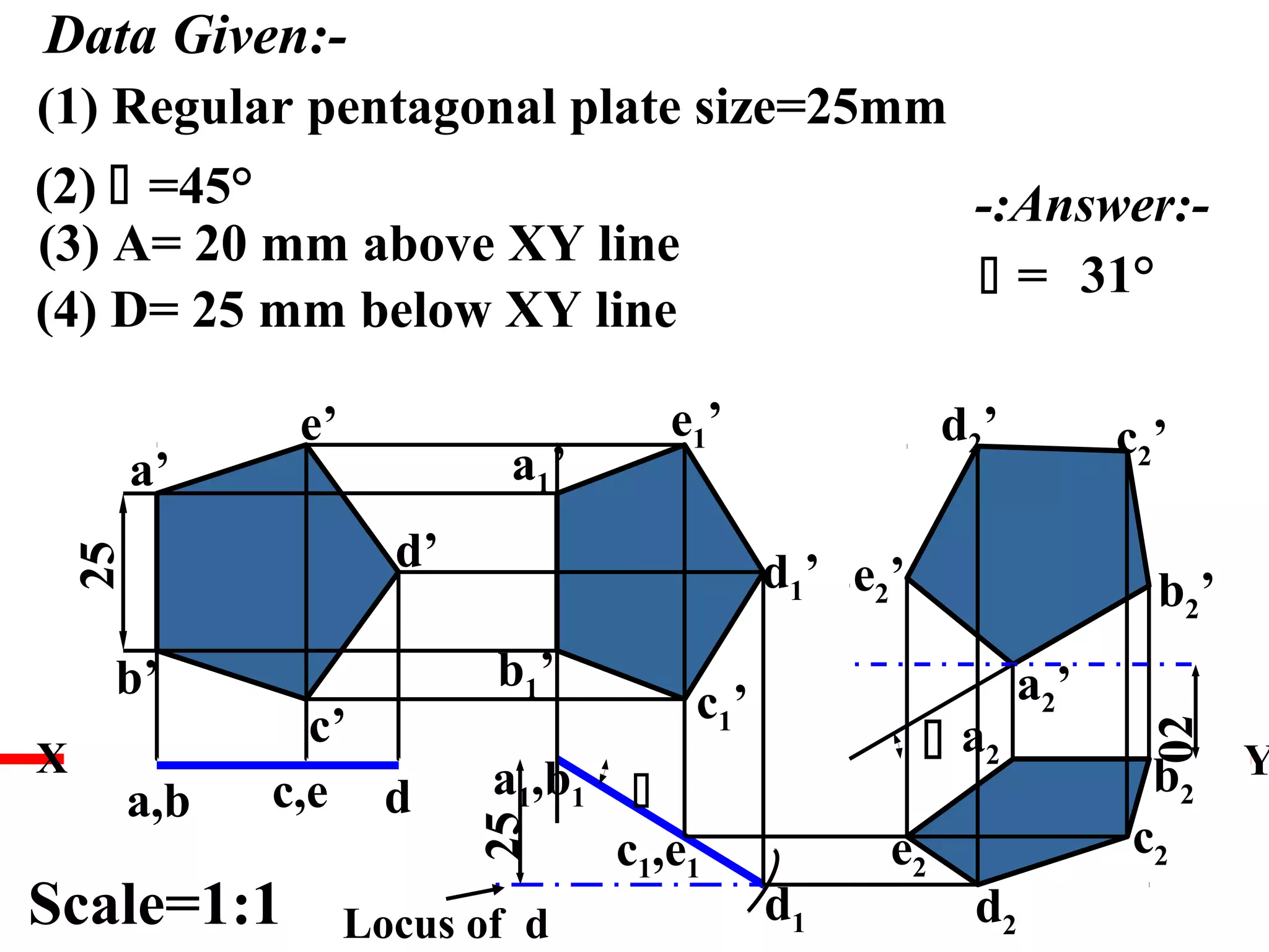 -:Answer:- 
 = 31° 
Data Given:- 
(1) Regular pentagonal plate size=25mm 
(2)  =45° 
(3) A= 20 mm above XY line 
(4) D= 25 mm below XY line 
25 
a’ 
b’ 
Scale=1:1 
 b2 
02 
e’ 
d’ 
c’ 
X Y 
a,b c,e d 
e1’ 
a1’ 
d1’ 
b1’ c1’ 
d2’ c2’ 
e2’ b2’ 
a2’ 
25 
 
c1,e1 
a1,b1 
d1 
e2 
d2 
c2 
a2 
Locus of d 
 