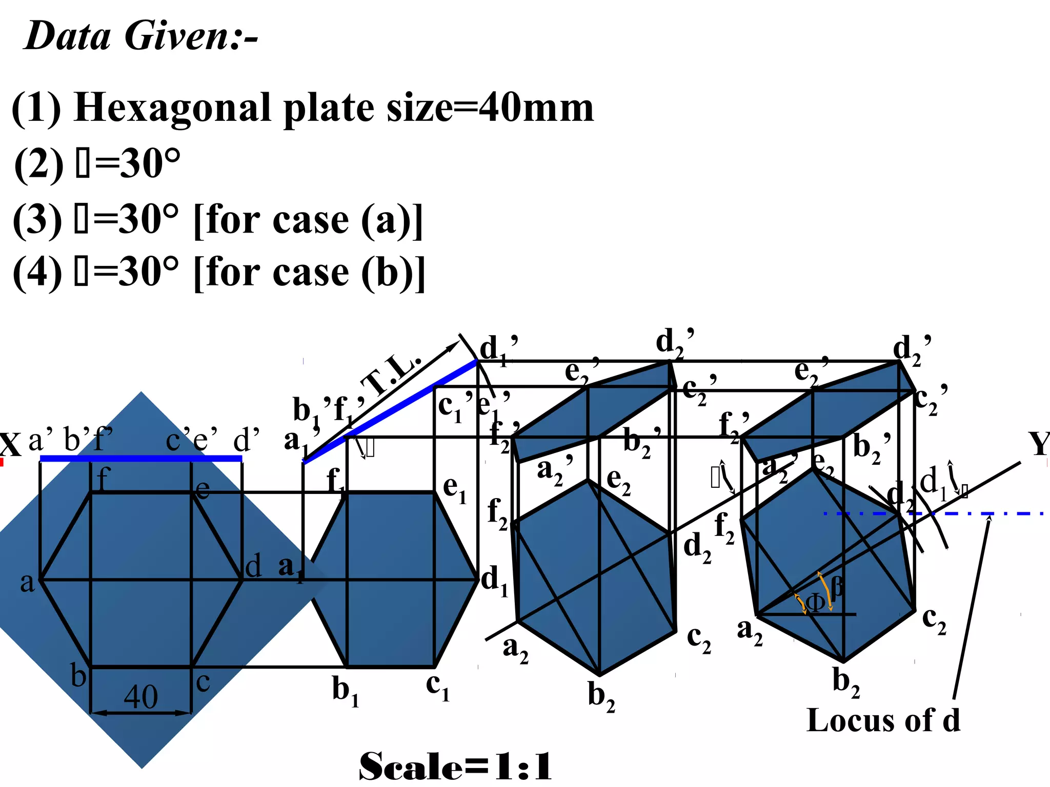 T.L. 
a’ b’f’ c’e’ d’ a1’  
b1 c1 
d1’ d2’ d2’ 
d1 
e1 f1 
d a1 
f e 
a 
b 40 c 
b1’f1’ c1’e1’ 
c2’ 
dd 1  2 
c2 
c2e ’ 2’ 
b2f ’ 2’ 
b2 
a2 
f2 
e2’ 
β 
d2 
c2 
e2 f2 
a2 
b2’ 
f2’ 
a2X ’ Y 
b2 
e2 
Φ 
Scale=1:1 
 
Locus of d 
a2’ 
Data Given:- 
(1) Hexagonal plate size=40mm 
(2) =30° 
(3) =30° [for case (a)] 
(4) =30° [for case (b)] 
