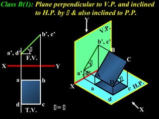 Plan Horizontal Engineering Planes | PPT