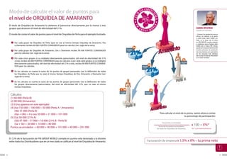 Modo de calcular el valor de puntos para
     el nivel de ORQUÍDEA DE AMARANTO
     El título de Orquídea de Amaranto lo obtienes al patrocinar directamente por lo menos a tres
     grupos que alcancen el nivel de efectividad del 21%.                                                                                                                                                 ANDRZEJ WYSZYŃSKI
                                                                                                                                                                                                          Orquídea de Diamante

     El modo de contar el valor de puntos para el nivel de Orquídea de Perla para el ejemplo ilustrado.                                                                                                   - Conocer los productos que se
                                                                                                                                                                                                          ofrece, ser abierto a la gente
                                                                                                                                                                                                          y, sobre todo, saber hablar con
                                                                                                                                                                                                          ellos, es la clave de mi éxito
                                                                                                                                                                                                          en FM GROUP. Cuando empecé
       1   Por cada grupo de Orquídea de Perla (que no sea al mismo tiempo Orquídea de Amaranto, Oro
                                                                                                                                                                                                          a colaborar, pocos habían oído
           o Diamante) recibes 60 000 PUNTOS CONVENIDOS para los cálculos (ver: regla de la rama).                                                                                                        hablar de la marca FM. Ahora,
                                                                                                                                   5a                                                                     gracias al comprometimiento de
                                                                                                                         30,000                                                                           muchas personas, los productos
       2   Por cada grupo de Orquídea de Amaranto, Oro o Diamante recibes 90 000 PUNTOS CONVENIDOS                        Puntos
                                                                                                                                                                                                          de esta empresa son apreciados
           para los cálculos (ver: regla de la rama).                                                                                                                                                     en los rincones más remotos
                                                                                                                                                                                                          del mundo. El éxito de FM GROUP
                                                                                                                                                                                                          es tu éxito también.
       3   Por cada cinco grupos (o su múltiplo) directamente patrocinados, del nivel de efectividad del 21%
           o más, recibes 60 000 PUNTOS CONVENIDOS para los cálculos o por cada siete grupos (o su múltiplo)                                                                             4a
                                                                                                                                                                                        150,000
           directamente patrocinados, del nivel de efectividad del 21% o más, recibes 90 000 PUNTOS CONVENI-                                                                             Puntos


           DOS para los cálculos.
                                                                                                                                                  5b
                                                                                                                                        90,000
                                                                                                                                         Puntos


       4   En los cálculos se cuenta la suma de los puntos de grupos personales (ver la definición) de todas
           las Orquídeas de Perla que no sean al mismo tiempo Orquídeas de Oro, Amaranto o Diamante (ver:
           regla de la rama).

       5   En los cálculos se cuenta la suma de los puntos de grupos personales (ver la definición) de todos
           los grupos directamente patrocinados, del nivel de efectividad del 21%, que no sean al mismo
           tiempo Orquídeas.
                                                                                                               1 4b                                    2
                                                                                                               51,000                      100,000
      Cálculos:
                                                                                                                Puntos
                                                                                                                                              Puntos




      (1) 60 000 (Perla B)
      (2) 90 000 (Amaranto)
      (3) 0 (no aparece en este ejemplo)
      (4) (4a) 150 000 – 100 000 = 50 000 (Perla A - Amaranto)
          (4b) 51 000 (Perla B)
          (4a) + (4b) = 4 o sea 50 000 + 51 000 = 101 000                                                                                                     Para calcular el nivel de tu prima, vamos ahora a contar
                                                                                                                                                                                        tu porcentaje de participación:
      (5) (5a) 30 000 (21% A)
          (5b) 61 000 – 51 000 = 10 000 (21% B - Perla B)
                                                                                                                                                                Tus puntos acumulados
          (5a + 5b) = 30 000 + 10 000 = 40 000                                                                                                                                                    x 100 = X%*
                                                                                                                                                            Suma de los puntos acumulados
      Puntos acumulados = 60 000 + 90 000 + 101 000 + 40 000 = 291 000                                                                                     de todas las Orquídeas de Amaranto     *X% - tu porcentaje de participación




     El 1,5% de la facturación de FM GROUP WORLD contada en puntos está destinado a la división
     entre todos los Distribuidores que en un mes dado se califican al nivel de Orquídea de Amaranto.                                             Facturación de empresa x 1,5% x X% = tu prima neto



36                                                                                                                                                                                                                                          37
 